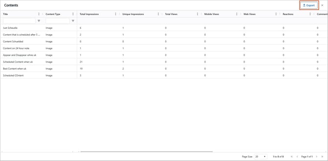 Analytics in theEMPLOYEEapp2